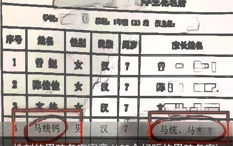 姓刘的男孩名字寓意(100个好听的男孩名字)