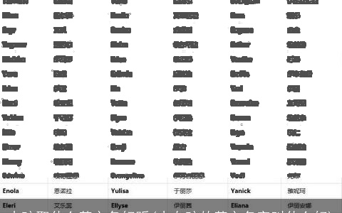 小孩取什么英文名好听(小女孩的英文名字叫什么好)