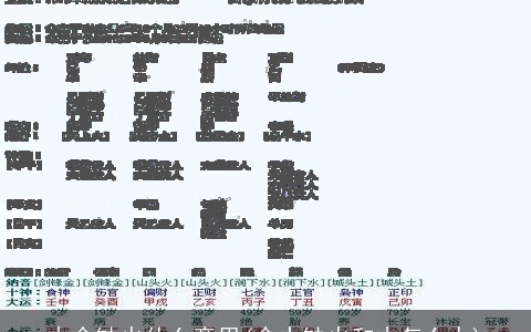 木命缺火什么意思(命中缺火和木怎么办)