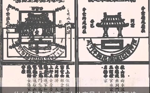 什么是游年八宅、古八宅风水大游年歌诀