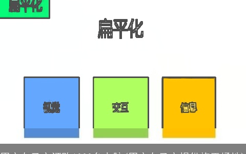 甲方向乙方订购1000台电脑(甲方向乙方提供施工场地)