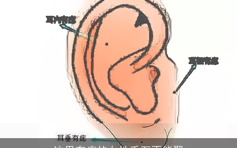 这里有痣的女性千万不能娶