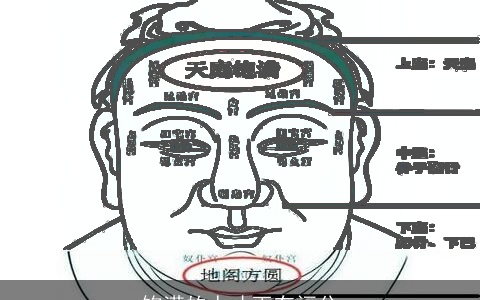 饱满的人才更有福分