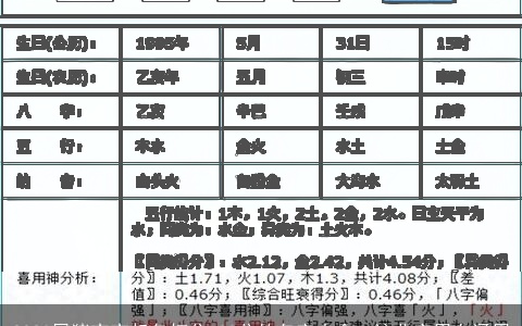 2023属猪宝宝起名打分100分的名字大全，这些字男女通用