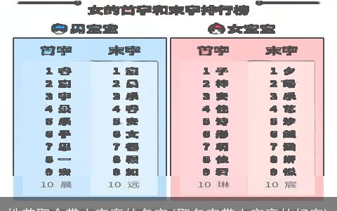 姓姜取个带土字旁的名字(取名字带土字旁的好字)