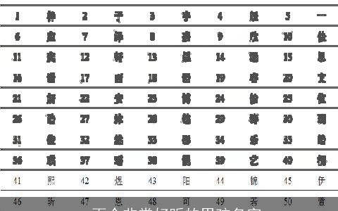 一百个非常好听的男孩名字