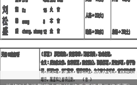 地格对命运影响大吗(地格重要还是总格重要)