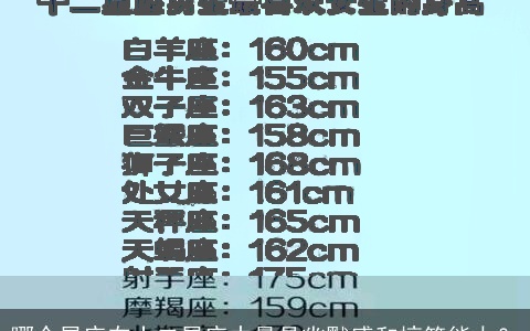 哪个星座在十二星座中最具幽默感和搞笑能力？