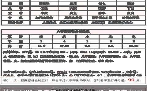 姓谢的男孩名字有内涵(姓周的男孩名字有内涵)