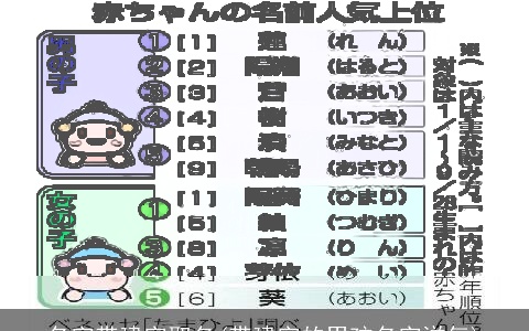 名字带建字取名(带建字的男孩名字洋气)