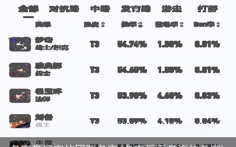 名字带绿字的团队名字(名字后面带海的名字)