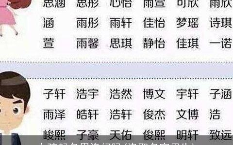 女孩起名用洛好吗(洛取名字男生)