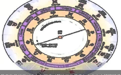 星座数量增至13个？如何应对新的娘炮星座？专业人士解答疑惑