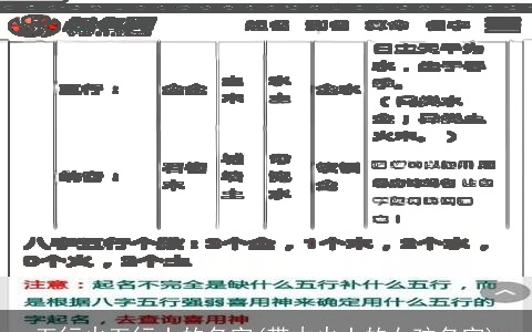 五行火五行土的名字(带木火土的女孩名字)