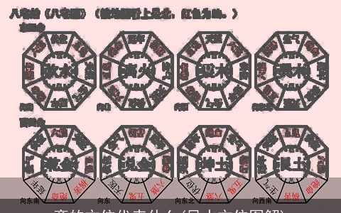 离的方位代表什么(风水方位图解)