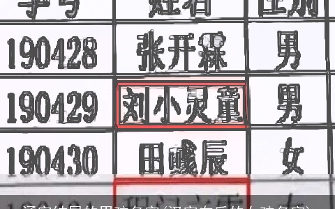 涵字结尾的男孩名字(汉字在后的女孩名字)