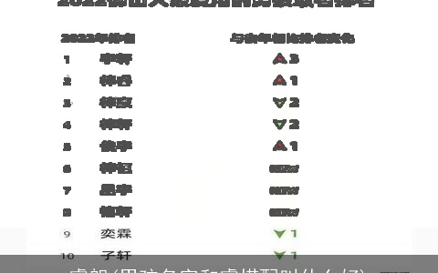 睿朗(男孩名字和睿搭配叫什么好)