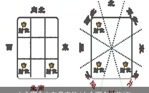 土命哪个方向是吉位(土命哪个方位好)