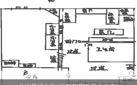 八运最好方位(坐向与朝向风水大全)
