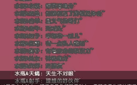 12星座内心独白：狮子座具备超强忍耐力，天秤座天生演技高手