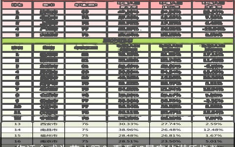 你适合成为艺人吗？看看12星座的潜质指数