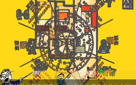 文昌位的位置怎样确定(2020年的文昌位在什么方位)