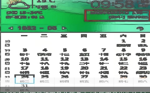 1997农历四月初四是公历多少(农历四月出生的人)