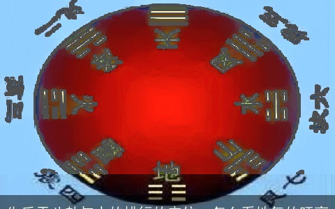 先后天八卦与人的排行的定位、怎么看地气的旺衰