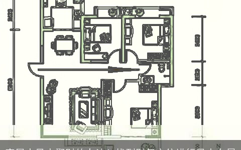 家居中风水聚财的办法！找到财气方位进行风水布局