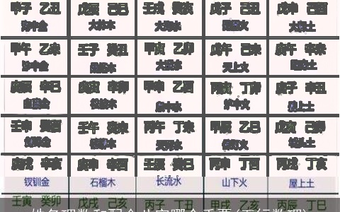 姓名理数和配合八字哪个重要(五行数理)