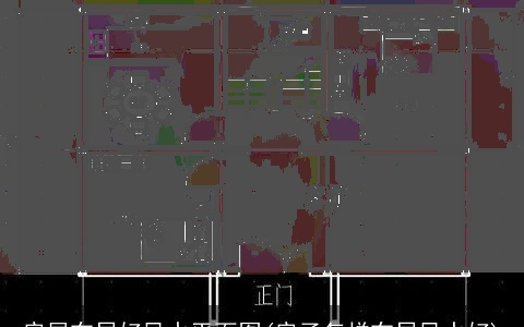 房屋布局好风水平面图(房子怎样布局风水好)