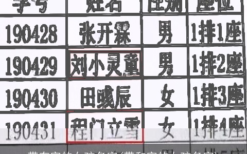 带有字的女孩名字(带和字的女孩名字)