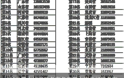 100分带火的男孩名字名字带火寓意好的名字