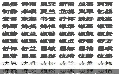 姓李女宝宝取名大全100分(李姓取名100分女宝宝)