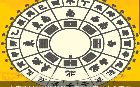 九宫飞星吉凶图详解本年吉凶宜忌大全查询