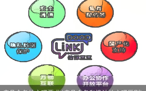 产品命名的心理要求(产品命名和设计的心理原则)