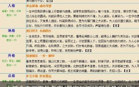 女孩含有朗字的名字(朗字的五行属性是什么)