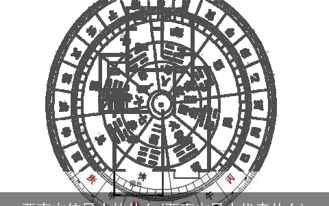 西南方位风水放什么(西南方风水代表什么)