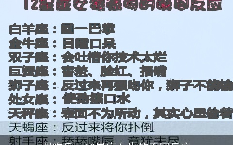 强吻后，12星座女生的不同反应