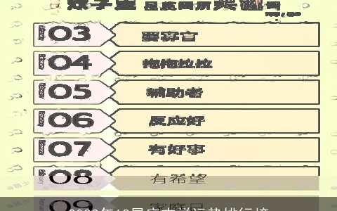 2024年12星座吉祥运势排行榜