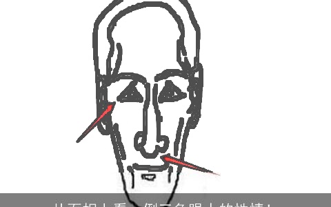 从面相上看，倒三角眼人的性情！