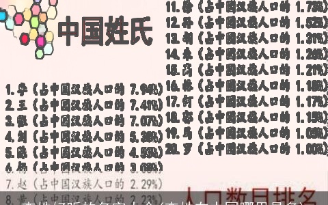 查姓好听的名字大全(查姓在中国哪里最多)