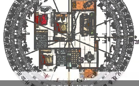 古代看风水的概念