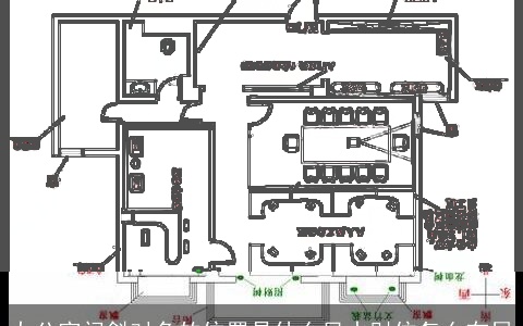 办公室门斜对角的位置是什么风水财位怎么布局