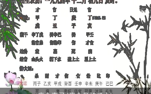 庚金喜忌(庚金最怕子水)