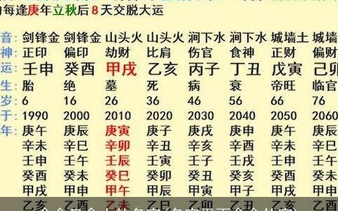 含金又含土的名字(名字里面含金的字)