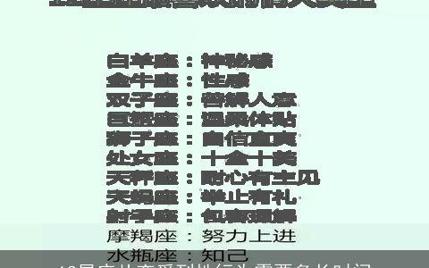 12星座从恋爱到性行为需要多长时间