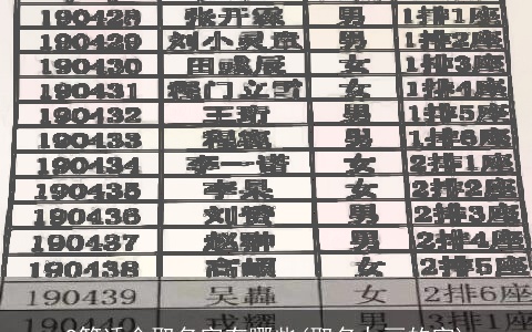 9笔适合取名字有哪些(取名九画的字)