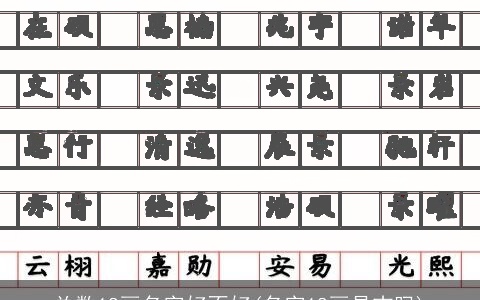 总数18画名字好不好(名字18画是吉吗)