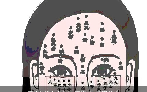 痣相图解10大福痣你占了哪几个